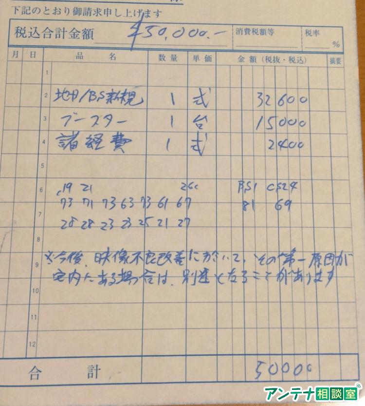 アンテナ工事の費用はいくら 社以上の業者に見積もりをとってみた アンテナ相談室